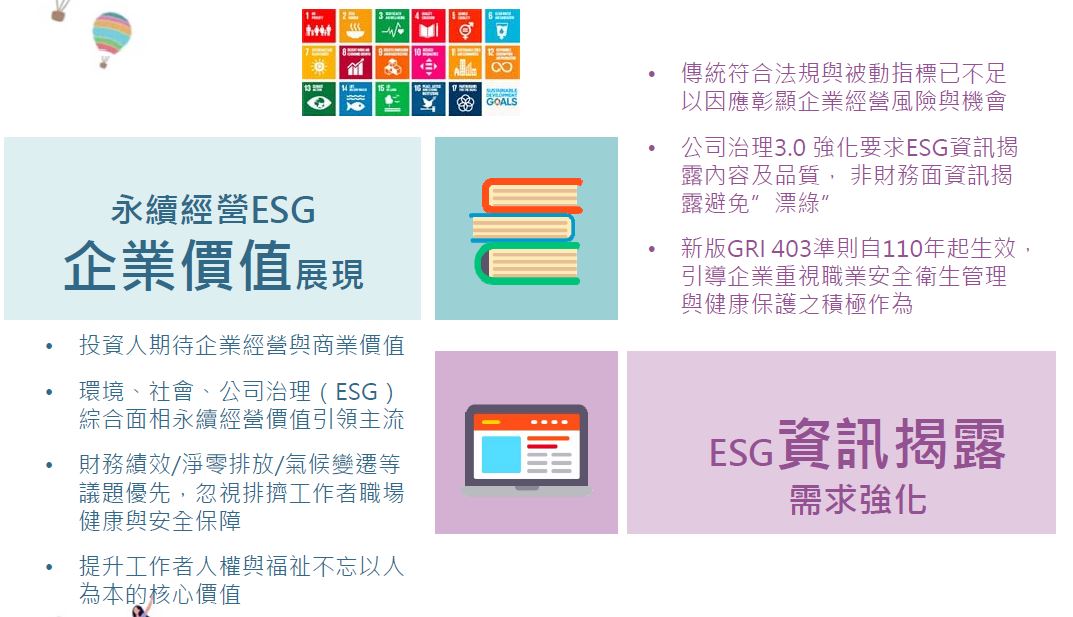 職場健康與ESG主流化