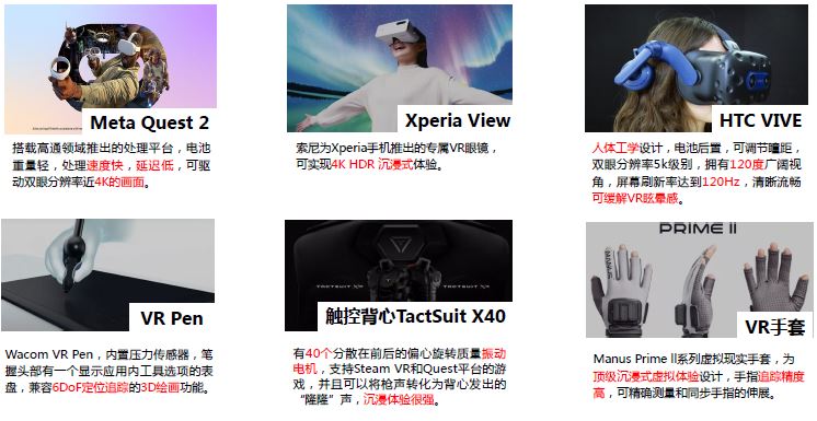 元宇宙發展研究報告(四)